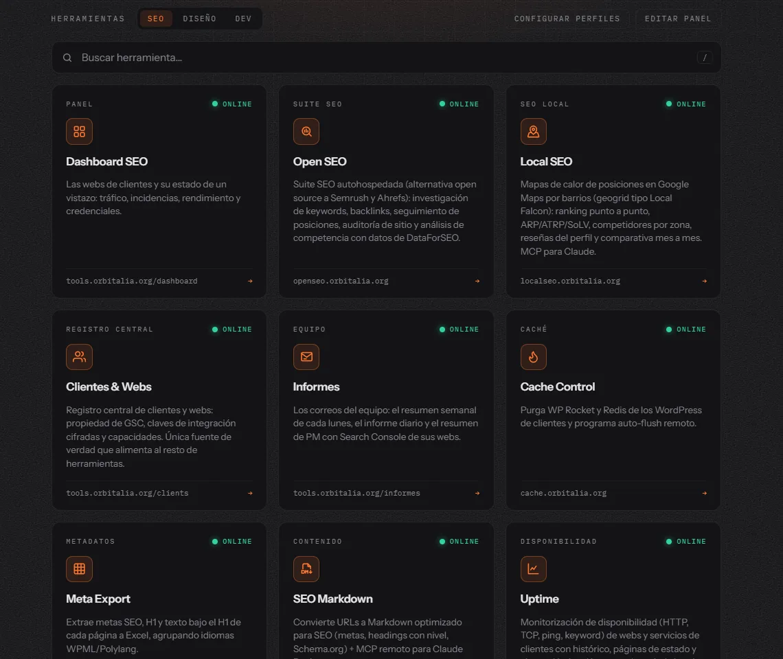 Panel Ops Hub de Orbitalia: tarjetas de Dashboard SEO, Orbitalia Chat, Open SEO, Local SEO, Security Center, Monitor SEO y otras herramientas, cada una con su estado en línea.